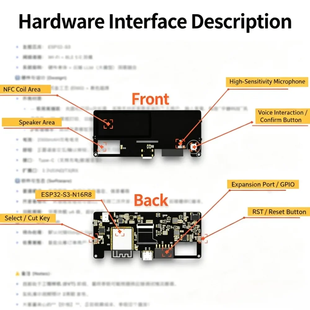 ZECTRIX ESP32開発キット：フルカラーE-Inkデ - Esp32 Uart Module のレビューと価格