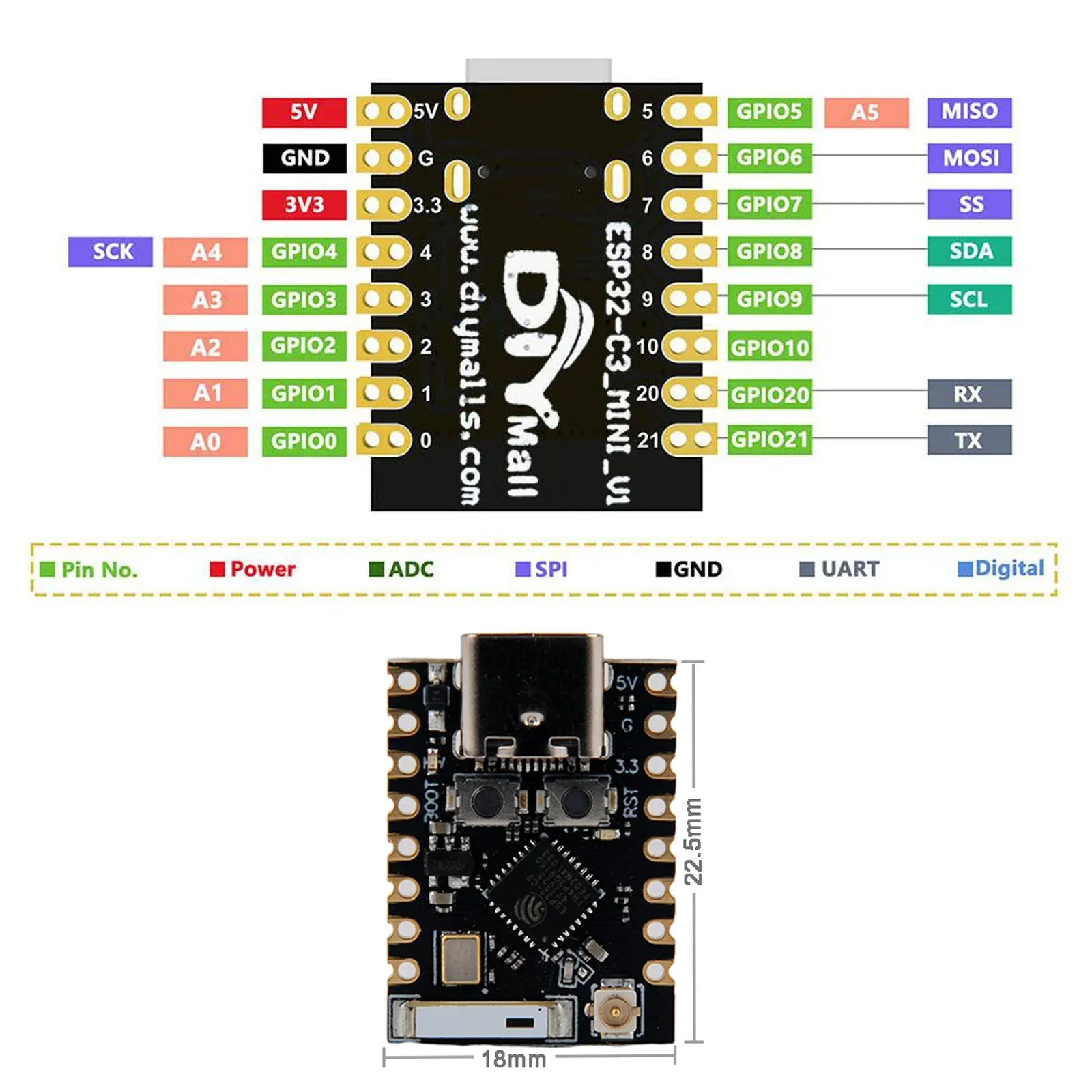 2 個の ESP32-C3 ミニ開発ボード Wi-Fi およ - Esp32 C3 のレビューと価格