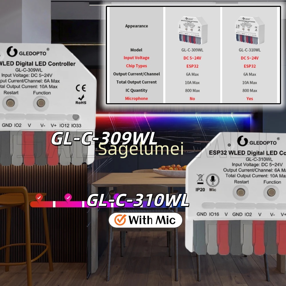 DIY GLEDOPTO ESP32 ミニ WLED LED - Espressif Esp32 のレビューと価格