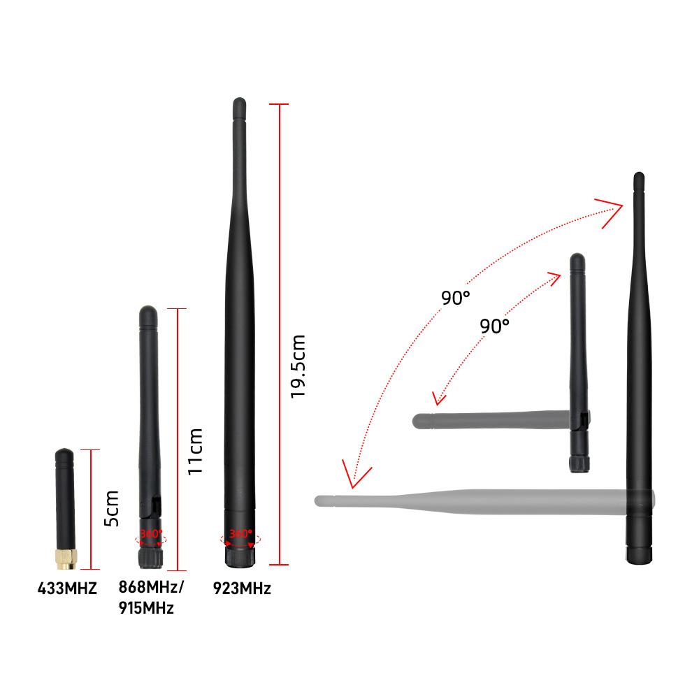 LILYGO® TTGO Meshtastic T-Beam - Espressif Esp32 のレビューと価格